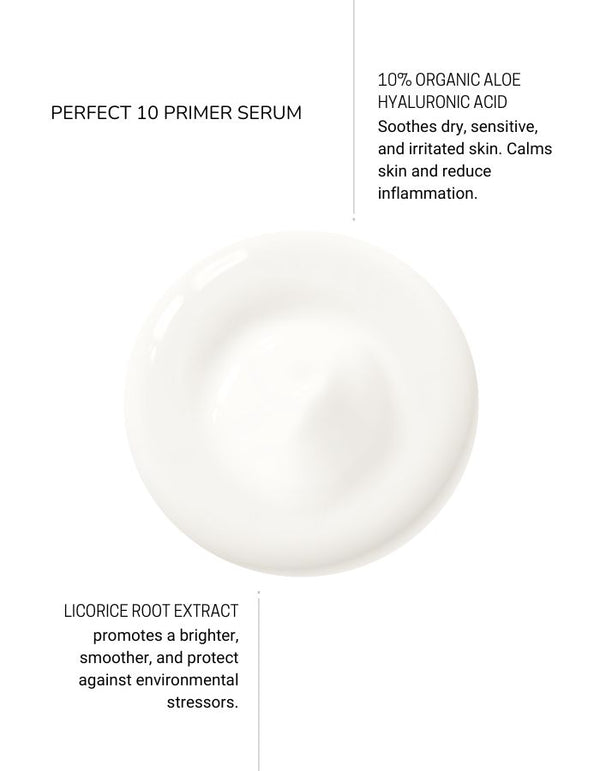 Perfect Skin Kit