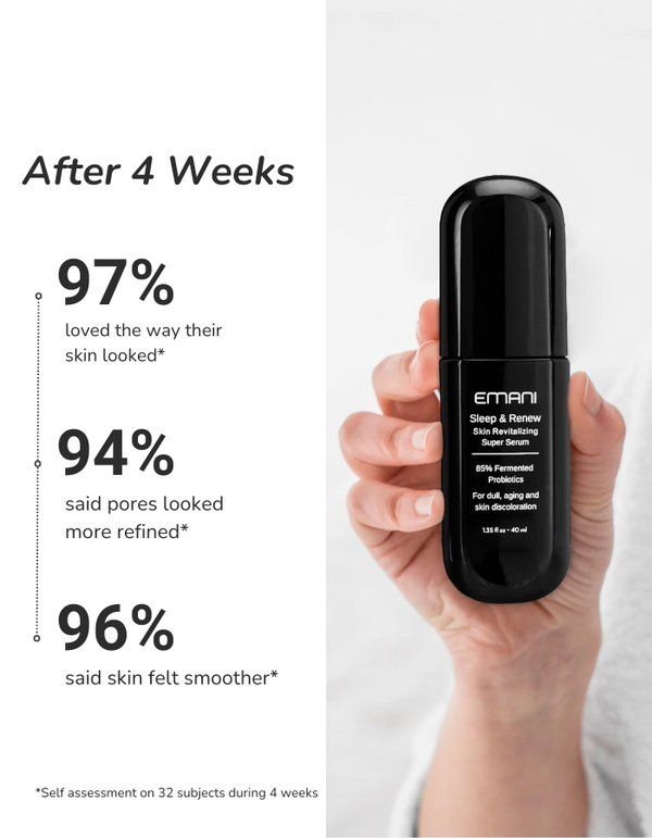 Sleep & Renew Super Serum